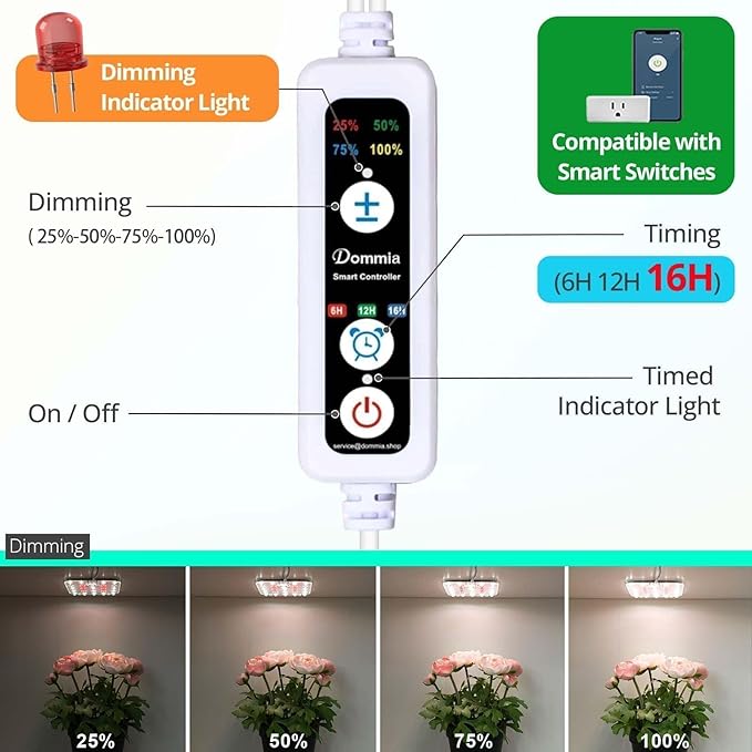 Full Spectrum LED Grow Light for Indoor Plants, 2 Panels 10W with 6/12/16h Timer Dimmable Plant Lights for Flower Veg Plant Growth USB, Bluish White, 2-Pack