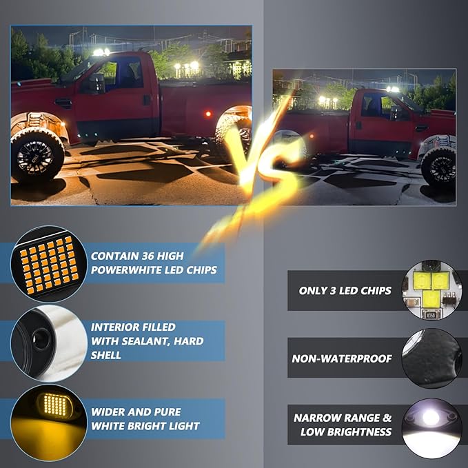 Rock Lights Ultra Bright LED Neon Underglow Lights Waterproof for Trucks Pickup SUV UTV ATV RZR Car Boats Motorcycle (Yellow, 20 Pods+ 33ft Wire Harness)