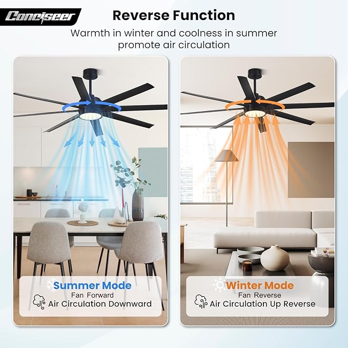 Modern Ceiling Fans with Lights, 65 Inch Ceiling Fan with Light and Remote for Bedroom Living Room Kitchen Office, Indoor/Outdoor Use, 24W 3CCT 8 Blades 6 Speed Reversible Quiet DC Motor, Black