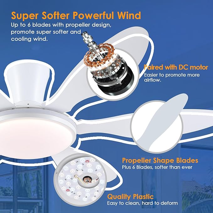 Ceiling Fans with Lights, 51 inch Modern White Low Profile Ceiling Fan with Light and Remote App Control, Flush Mount, Quiet DC Reversible, RGB Led Ceiling Fan 6 Blade Softer Wind Indoor/Outdoor Patio