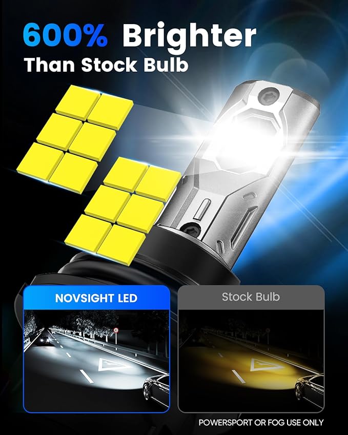 NOVSIGHT 𝟗 𝟎 𝟎 𝟒 Bulbs - Super Bright 𝟗𝟎𝟎𝟒/𝐇𝐁𝟏 Car Bulbs Dual Beam With Fan, 3-Min Quick Installation, 6500K White, Pack of 2