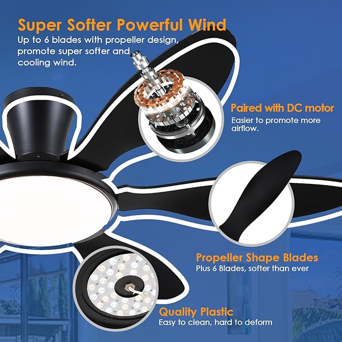 Ceiling Fans with Lights, 51 inch Modern Black Low Profile Ceiling Fan with Light and Remote App Control, Flush Mount, Quiet DC Reversible, Dim Led Ceiling Fan 6 Blade Softer Wind Indoor/Outdoor Patio