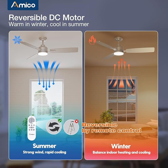 Amico Ceiling Fans with Lights, 52 Inch Ceiling Fan with Light and Remote Control, Nickel Fan, Reversible, 3CCT, Dimmable, Noiseless, Ceiling Fan for Bedroom, Indoor/Outdoor Use