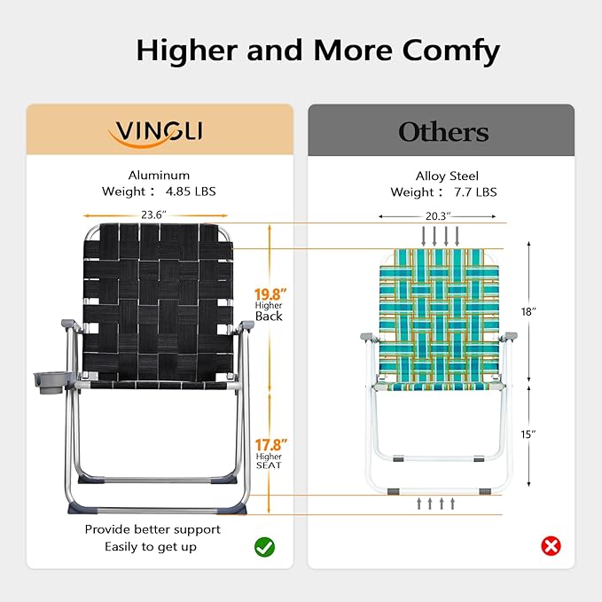 VINGLI Aluminum Oversize Patio Lawn Chairs Folding Set of 2 with Detachable Cup Holder, Webbed Beach Chair Folding Chair Outdoor Portable Camping Chair for Yard, Garden