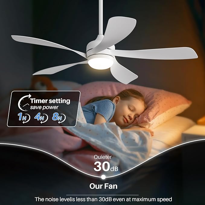 CACI Mall 52 inch White Ceiling Fans with Lights, Remote Control, Low Profile, Modern, Outdoor Ceiling Fan with with 5 Blades, Quiet Reversible DC Motor for Living Room, Bedroom, Patios