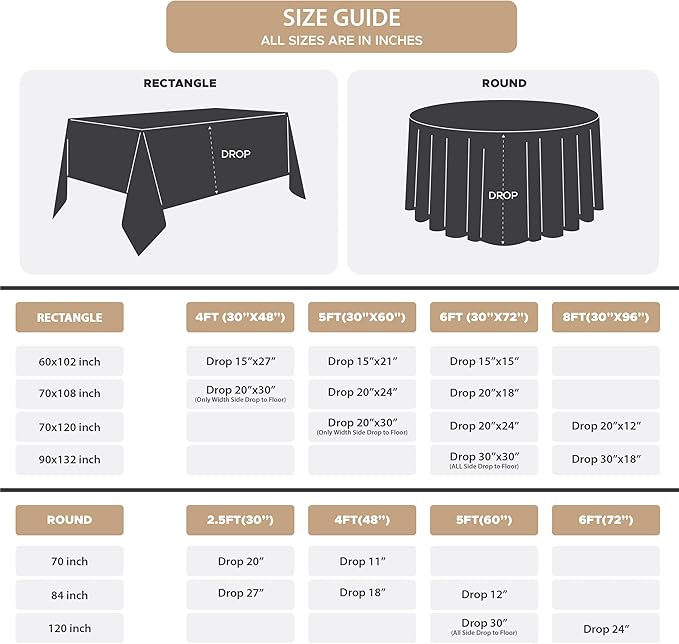 Fitable 10 Pack Rectangle Tablecloths: Stain Resistant Wrinkle Free Fabric Table Clothes, Washable Reusable Polyester Table Covers for Wedding Party Birthday Banquet Reception(White, 70x120 Inch)
