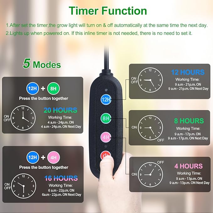 Grow Light with Stand and Timer 4,8,12,16,20 Hr, 36 Watt Standing Tall Plant Light for Bonsai Tree, Seed Starting, 24"-64" Adjustable Tripod Stand Plant Growing Lamps