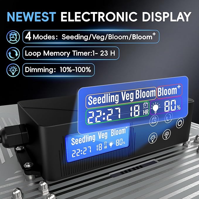 Grow Lights for Indoor Plants, Really Full Spectrum LED Grow Light-Built in UV395nm, with LM218B+ Diodes (544 Pcs),Hd Digital, 4 Modes(Seed Starting, Veg, Bloom, Bloom+), 24H Timing (120W)
