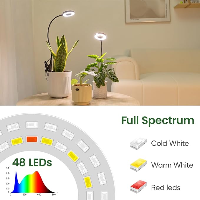 LORDEM Grow Lights for Indoor Plants, 2 in 1 Full Spectrum Plant Light with 360° Gooseneck, 48 LEDs, Auto Timer 6/8/12/16H, 3 Lighting Modes,5 Brightness Levels for Small Plants, 2Pack Black