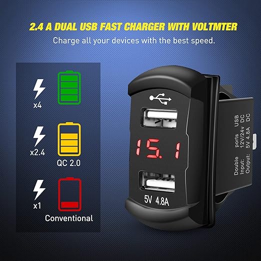 Nilight 4 Gang Rocker Switch Panel Red Backlit with 4.8 Amp Dual USB Charger Voltmeter Waterproof 12V 24V DC Night Glow Stickers for Car Trucks Boats RVs