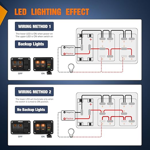 Nilight 3 Gang Rocker Switch Panel with PD Type C and USB Charger Voltmeter 12V SPST ON Off Toggle Switches with Orange Backlit Waterproof Aluminum for Boats Cars RVs Trucks