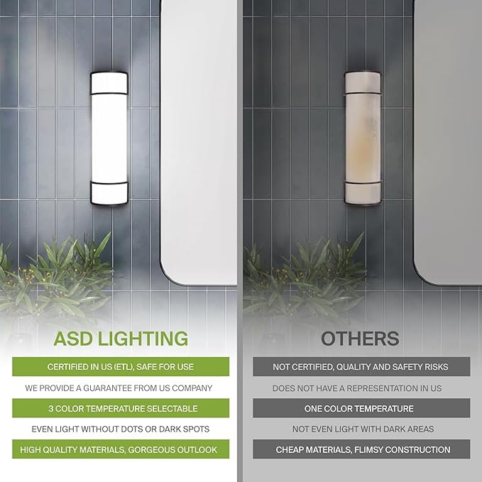 ASD LED 36" Vanity Flush Mount Light Fixture, Linear Bathroom Lighting Bar | 3CCT, Dimmable, Energy Star, ETL Listed | 30W 2650LM 3000-5000K 120V | Long Bath Wall Sconce Over Mirror | Black, 4 Pack
