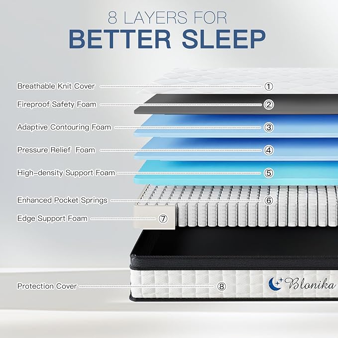 Queen Mattress, 12 Inch Queen Size Mattress in a Box, Medium Firm, Memory Foam with Individual Pocket Spring for Pressure Relief & Motion Isolation, Strong Edge Support