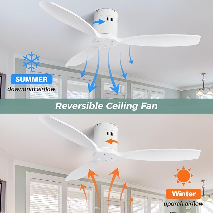 Sofucor 52'' Low Profile Ceiling Fan Remote Control without Lights,Wood Flush Mount White Ceiling Fans no light, Modern Ceiling Fan Reversible DC for Bedroom,Farmhouse,Living Dining Room,Kitchen