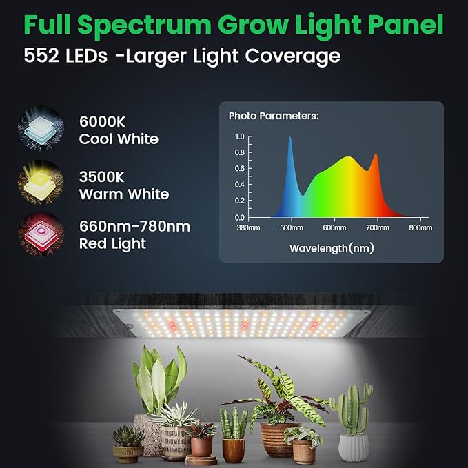 Garpsen Grow Light, 6000K Full Spectrum Plant Lights for Indoor Growing with Auto Timer 6/12/16H, 5 Dimmable Levels & 3 Color Modes, 552 LEDs Grow Lamp Panel for Seed Starting, Veg and Bloom(4Panels)