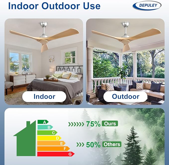 Depuley Ceiling Fan Without Light: 52 Inch 3 Blade Indoor Outdoor Fans for Patios - Wood Ceiling Fan No Light Remote APP Control Ultra Quiet DC Motor Reversible 6 Speed Timer