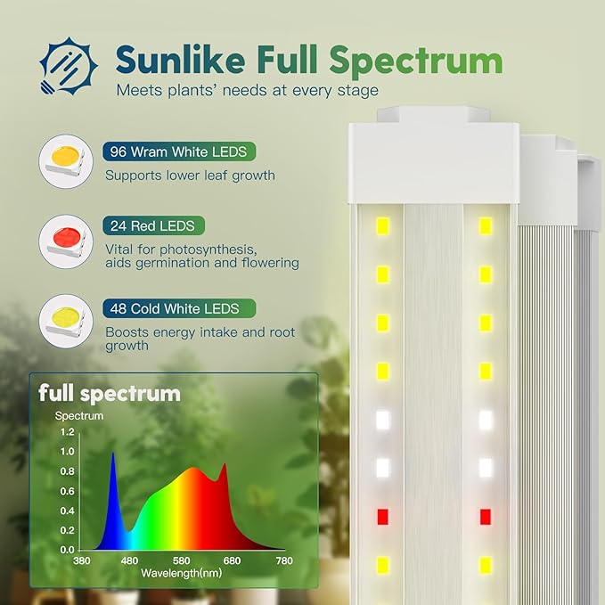 FREELICHT 2 Pack 4FT LED Grow Light, 40W (250W Equivalent), Full Spectrum Sunlight Growing Lamp Fixture, Linkable Hanging Plant Light for Hydroponic Indoor Plants Seeding, Plug-in with On/Off Switch