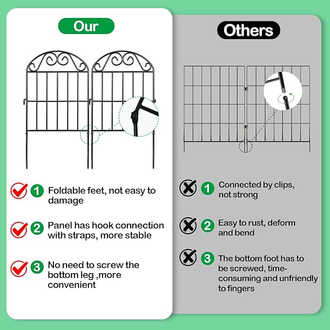 ADAVIN 24 Panels Collapsible Garden Fence Animal Barrier,26 Ft(L) x 24 in(H) Black Rustproof Metal Wire Panel Border for Dogs Rabbits, Flower Edging for Landscape Patio Yard Outdoor Decor, Arched