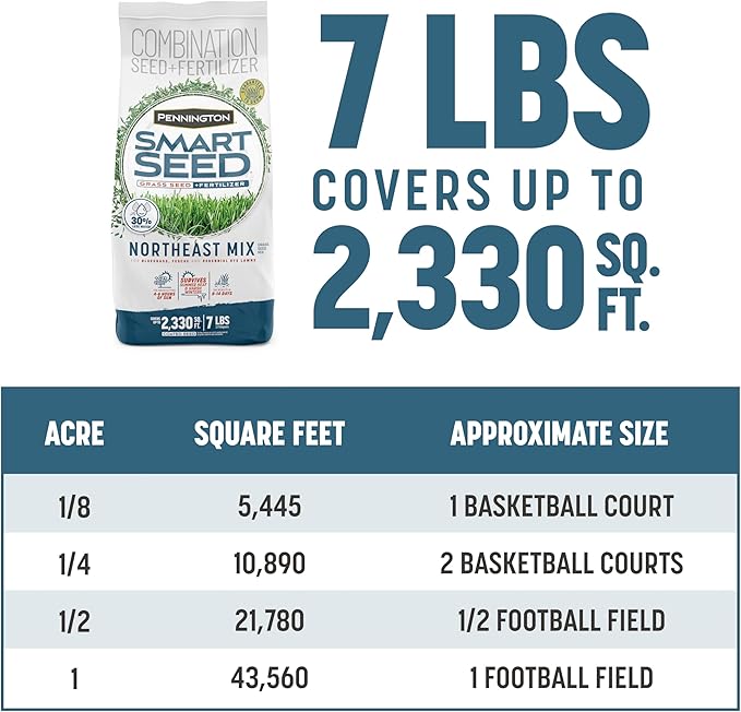 Pennington Smart Seed Northeast Grass Mix 7 lb