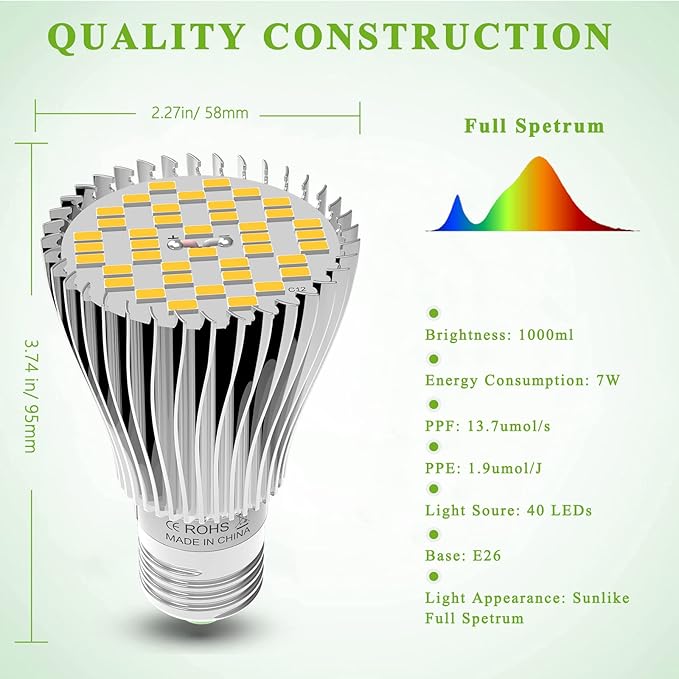 MILYN 4 Pack LED Grow Light Bulb, 30W Full Spectrum Plant Light Bulb Warm LED Grow Lights for Indoor Plants Vegetables, Flowers, Houseplants and Seedlings, E26 Lamp for Greenhouse, Garden, Hydroponic