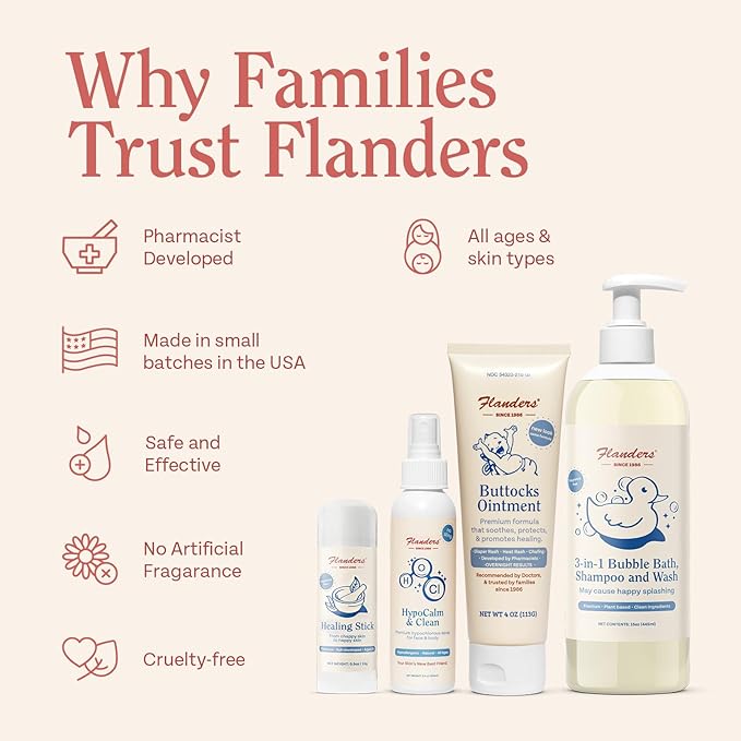 Flanders Healing Balm Stick 0.5oz | Natural Moisturizing Balm for Sensitive Skin, Windburn Protection, Chapped Lip & Dry Skin Relief for All Ages, Lanolin & Fragrance Free, TSA Compliant Size