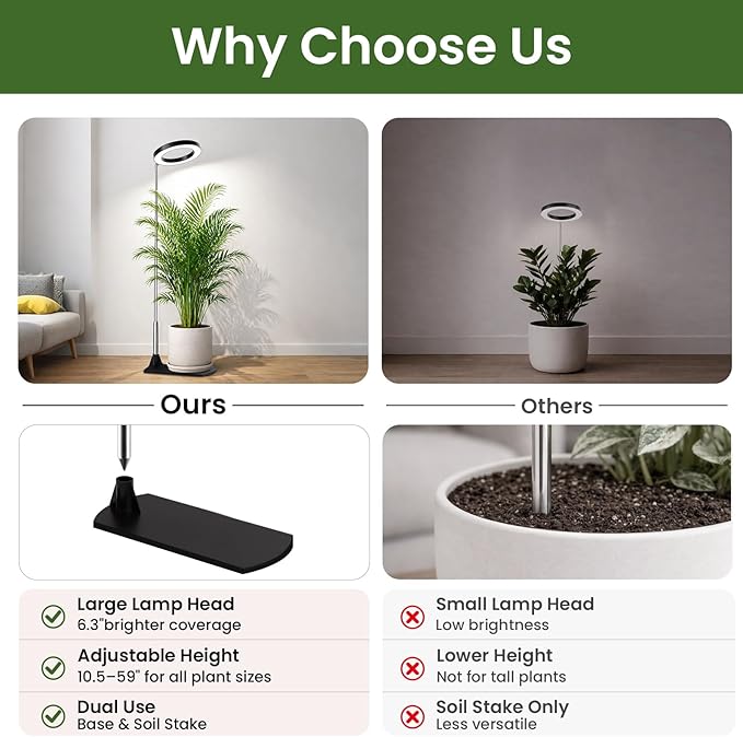 LBW Grow Lights for Indoor Plants, 6.3" Full Spectrum Plant Light with Base, 59" Height Adjustable Grow Lamp, 6/8/12/16H Auto Timer, 3 Light Color, 5 Dimmable Level, for Tall Large Plant, Black,1 pack