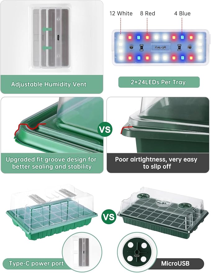 2 Packs Large Seed Starter Tray, Adjustable Brightness and Timer with 48 Full Spectrum LEDs, Seed Starter Kit with Drainage Holes, Tools and Labels for Indoor Plant Growing and Outdoor Gardening