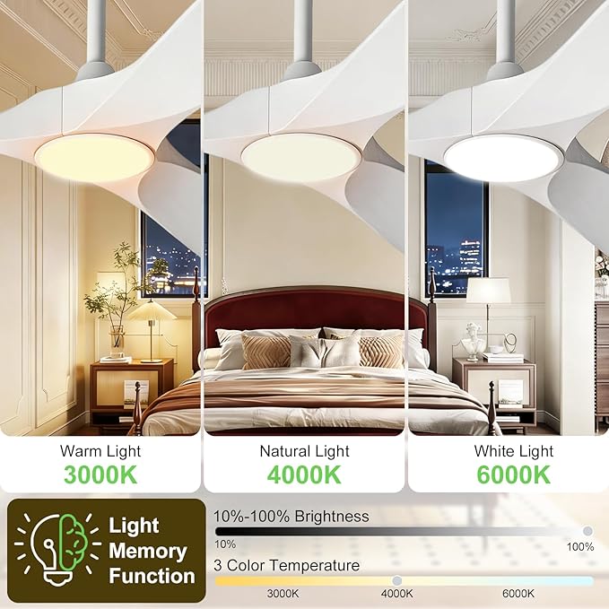 72 Inch Ceiling Fans with Lights and Remote, Wood Outdoor Ceiling Fan with 6 Speed Noiseless DC Motor, Indoor Modern 3 Blade Propeller Ceiling Fan for Bedroom Living Room Gazebo Patio (White)