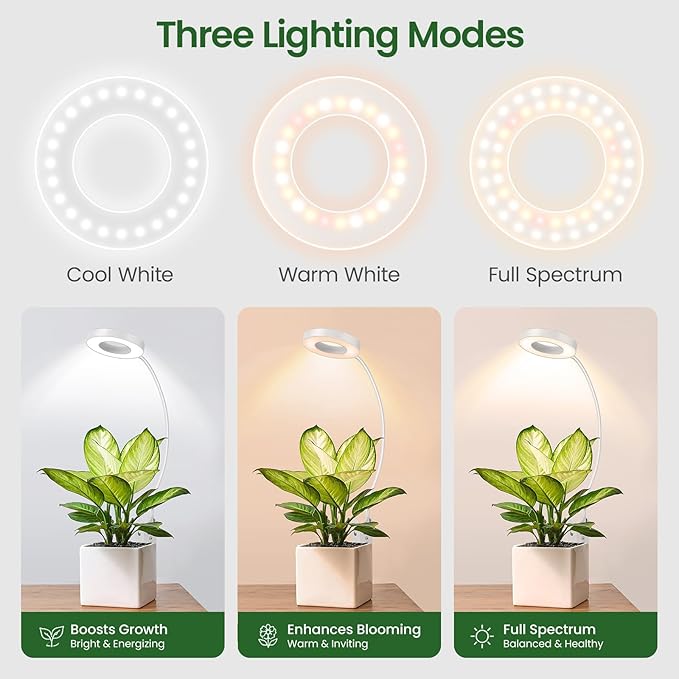 LORDEM Grow Lights for Indoor Plants, 2 in 1 Full Spectrum Plant Light with 360° Gooseneck, 48 LEDs, Auto Timer 6/8/12/16H, 3 Lighting Modes,5 Brightness Levels for Small Plants, 1 Pack White