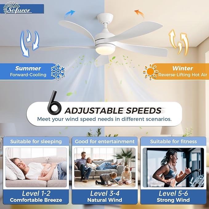 Sofucor 52 Inch Ceiling Fans with Lights and Remote, Outdoor Ceiling Fan with Light 6-Speed 3 CCT 3-Timer, White Low Profile Ceiling Fan 5 Blade Reversible DC Motor for Living Room Bedroom Patio