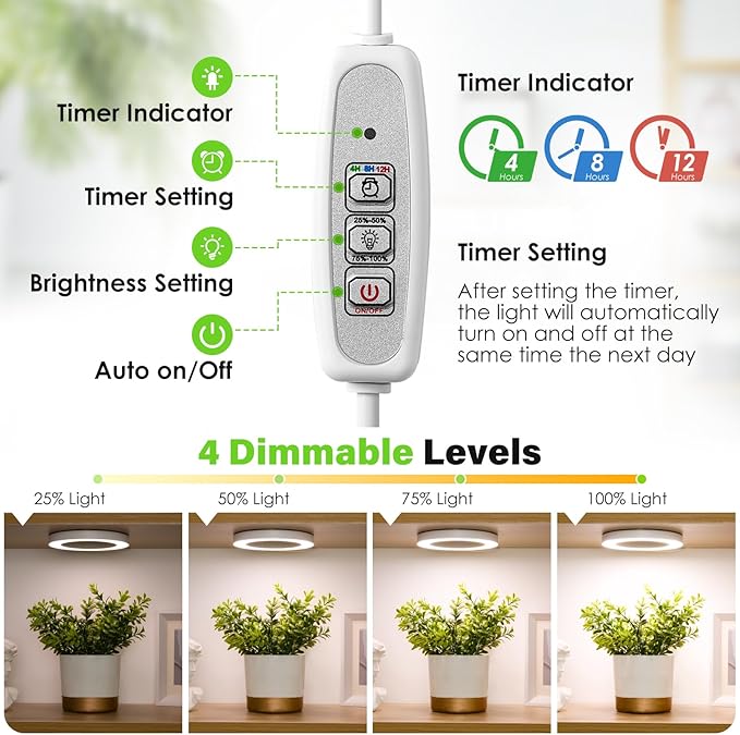 LORDEM 6.3” Ceiling Grow Lamp for Indoor Plants, 216 LEDs Full Spectrum Halo Plant Light, Under Cabinet Grow Lights with 4/8/12H Auto Timer, 3 Switch Modes, 4 Dimmable Brightness Levels, Tri Head