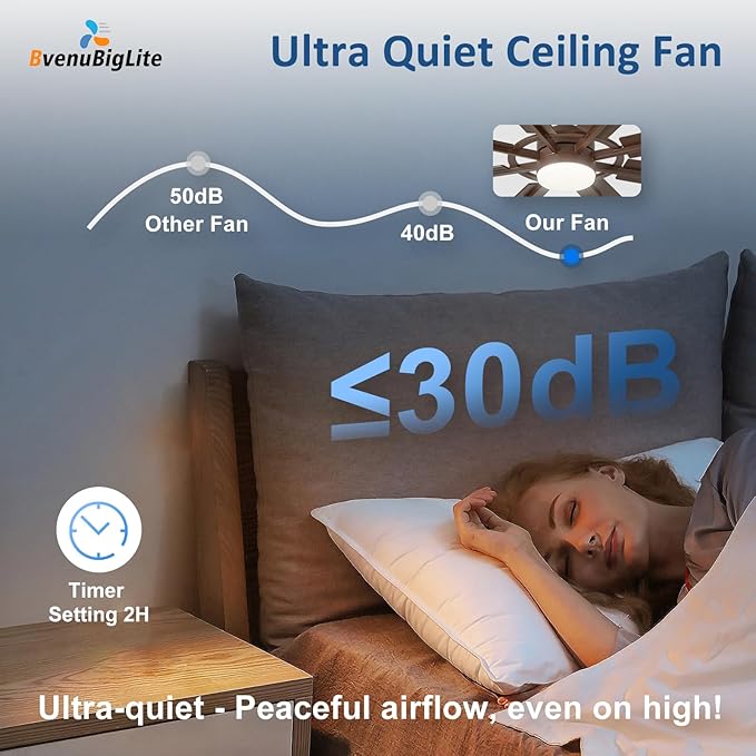 Large Ceiling Fans with Lights: Modern 72 Inch 8 Blade Outdoor Ceiling Fan with Remote APP Control - Dimmable Big Fan light Indoor Reversible 6 Speed Quiet DC Motor