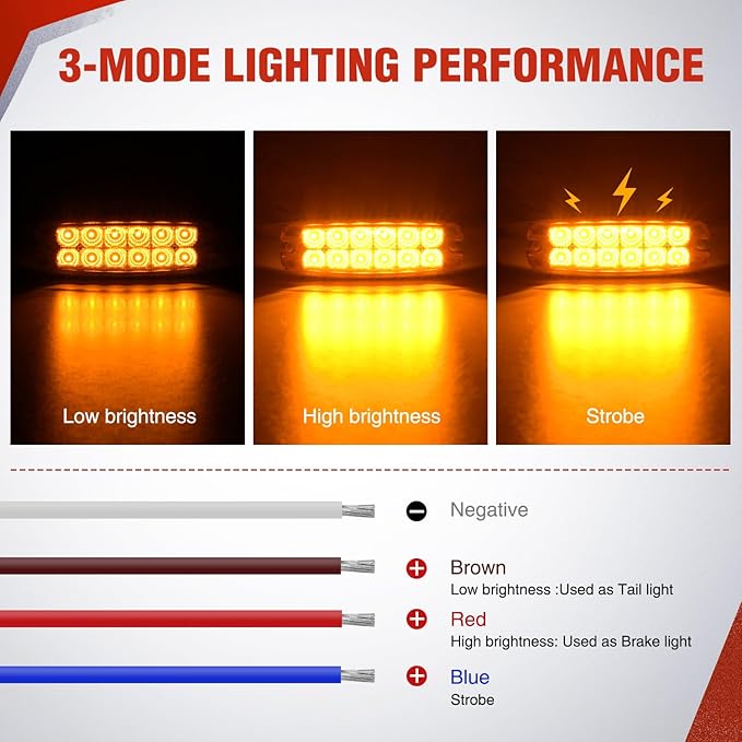 Nilight 20 Pack 6.3 Inch Rectangle Amber Side Marker Lights 12 LED 3 Functions (High/Low/Strobe) IP67 Waterproof Stainless Steel Chrome Bezel 12V Surface Mount for Truck Trailer RV SUV Boat