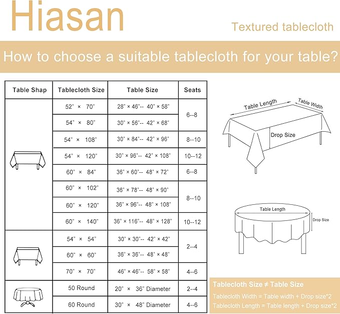 Hiasan Round Textured Tablecloth 60 Inch - Waterproof Spillproof Antiwrinkle Jacquard Table Cloth, Decorative Polyester Table Cover for Kitchen, Outdoor Picnic, Holiday and Parties, Olive Green