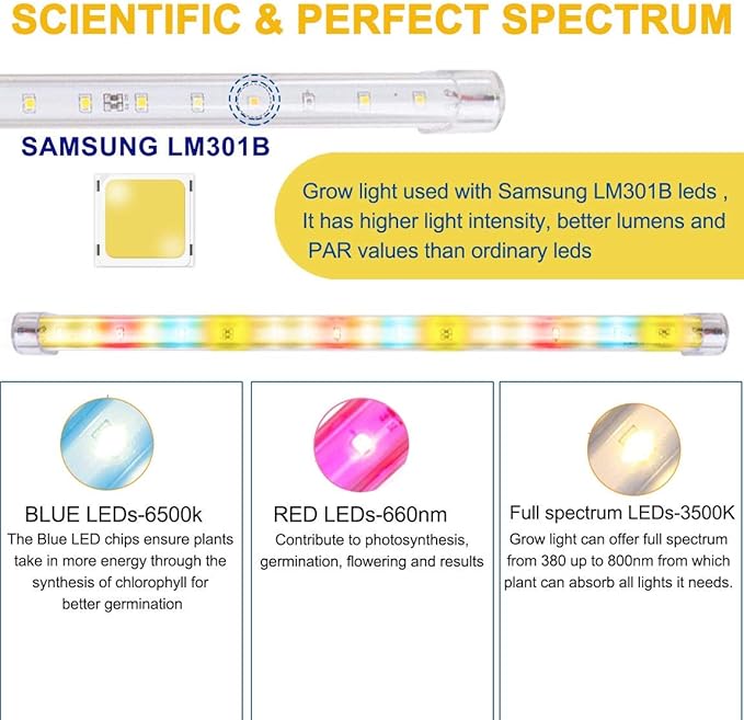 LED Plant Grow Lights Strips for Indoor Plants Full Spectrum with Auto ON & Off Timer, T5 Sunlike Grow Lights Bar Growing Lamps for Greenhouse Shelves Hydroponics Succulent, 4 Dimmable Levels