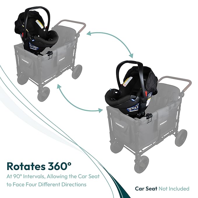 WONDERFOLD Infant Car Seat Adapter for Britax Car Seat - Full 360-Degree Rotation, Easy to Install & Folds with Wagon Stroller (W4 Series, Not Compatible with L & Pro)