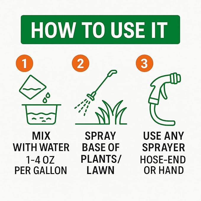 GS Plant Foods Humic Acid Soil Amendment – Leonardite-Derived Liquid Concentrate for Improved Soil Structure & Nutrient Availability – OMRI Listed for Organic Use – 1 Gallon