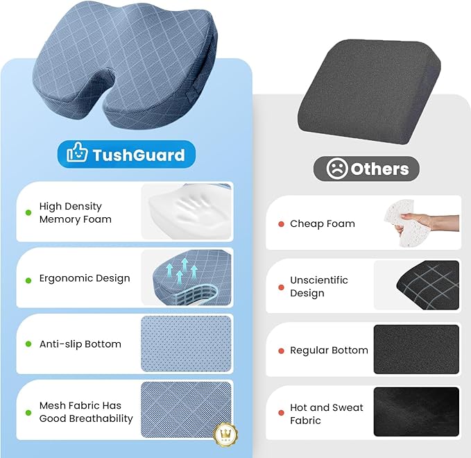 TushGuard Office/Car Seat Cushion, Non-Slip Sciatica & Back Coccyx Tailbone Pain Relief Chair Pad, Memory Foam Butt Pillow for Computer Desk, Wheelchair, Driving (Light Blue)