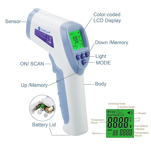 Amplim Medical Grade Digital Infrared Forehead & Ear Thermometer Bundle Pack for Adults, Kids, and Baby