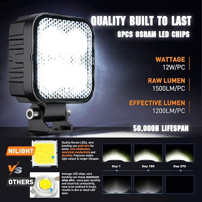 Nilight 2 PCS 3 Inch LED Pods Square 1500LM Built-in EMC Work Lights 90° Flood Beam Angle Offroad Side Light w/ 16AWG DT Wiring Kit for Tractor Truck Boat ATV UTV
