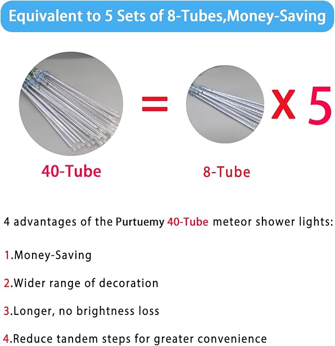 Purtuemy Outdoor Christmas Lights: 40 Tube(Equivalent to 5 Sets of 8-Tubes) Meteor Shower Rain Lights - Waterproof Christmas Halloween Decorations for Yard Outside Tree Roof, White