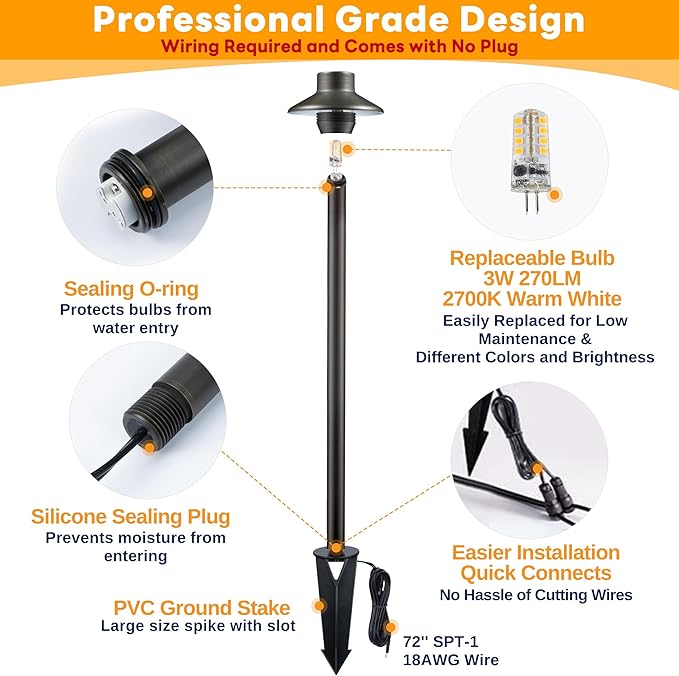 Gardenreet Low Voltage Pathway Lights Brass, LED Landscape Path Lights, Yard Lights Outdoor Waterproof IP65, 12V Wired Mini Shade Bronze for Garden Walkway with 3W 270LM 2700K G4 Bulb 4 Pack