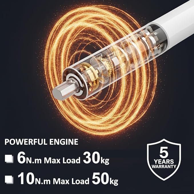 Tuya ZigBee Smart Roller Shade Motor, High Torque Electric Blinds Retrofit Kit, App/Voice Control with Alexa Google, Remote & Timer, Quiet 38dB (6.0 N.m for Φ50mm (2") Round Tube)