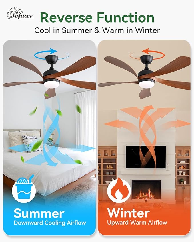 Sofucor 52" Smart Ceiling Fan, Indoor/Outdoor Ceiling Fans with Lights and Remote, Compatible with Alexa/Google/App, 3-Color Light 6-Speed Timing Reversible DC Motor for Bedroom Living Room Patio
