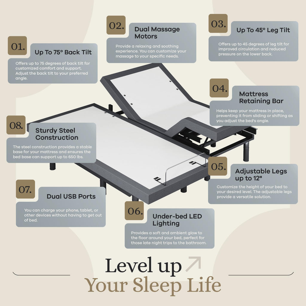 Sven & Son Classic Adjustable Bed Base, Head and Foot Lift, Massage, Under-Bed Lights, USB, Gel Memory, Zero Gravity Smart Frame - Split King + 14 inch Hybrid Spring Matt (Medium Soft)