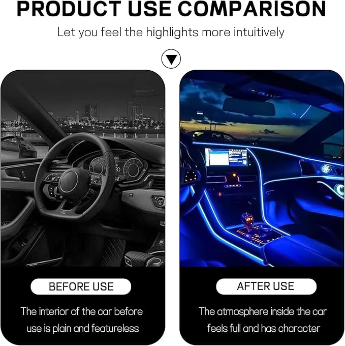 Car LED Strip Light, 12V 48 LED Interior Atmosphere Lights Under Dash Ambient Night Light, Universal Auto Interior Decorative Lamp with USB Port, Truck SUV Car Accessories (Blue, USB)