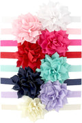 My Lello Petal Flower Headbands Baby - Girls - Toddler Stretchy Elastic Pair
