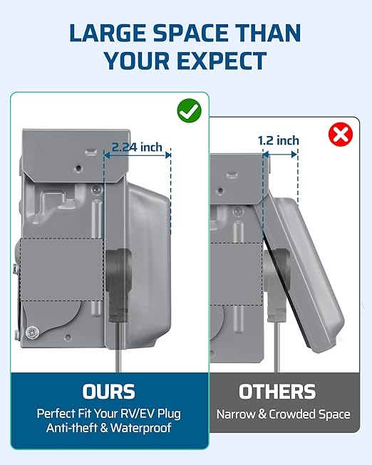 DEWENWILS Outdoor Electrical Outlet Box, Dual 20 AMP WRTR GFCI Receptacles with Rainproof 3R Enclosure, Waterproof GFCI Outlet Box with Cover for Garden, Outdoor Lights, ETL Listed
