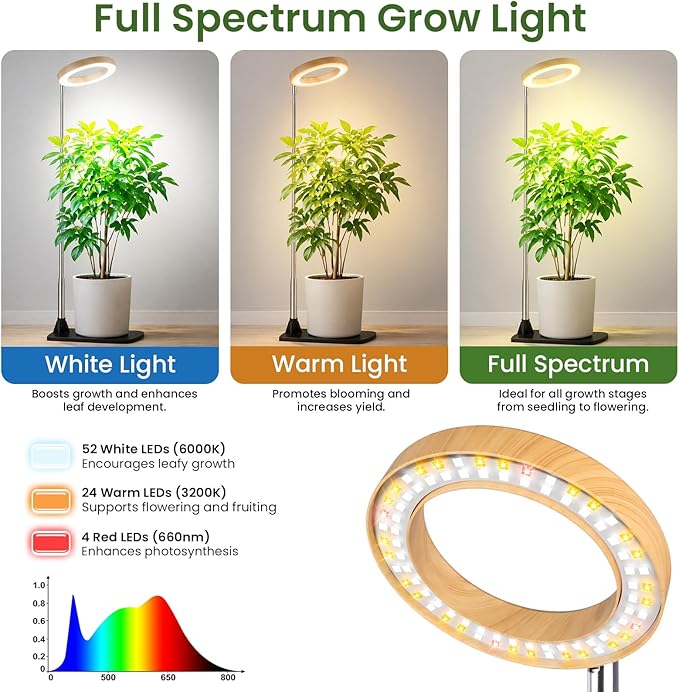 LBW Grow Lights for Indoor Plants, 6.3" Full Spectrum Plant Light with Base, 65" Height Adjustable Grow Lamp, 6/8/12/16H Timer, 3 Color, 5 Dimmable Level, for Tall Large Plants, Bamboo Grain, 3 Pack