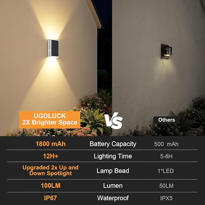 Solar Wall Light Outdoor,3000/4500/6000K/RGB 13 Modes Dusk to Dawn Lighting Solar Sconce Lights IP67 Waterproof Up and Down Solar Lights Outdoor for House /Porch/Fence/Patio/Garage-White Shell (1PCS)